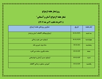 هفته ازدواج گرامی باد