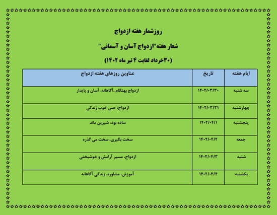 دفتر امور بانوان دانشگاه 